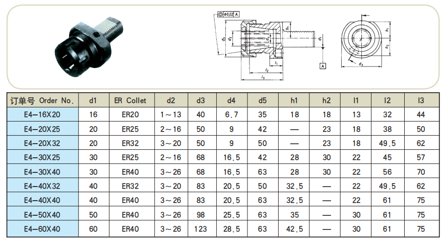 Spec Sheet 9
