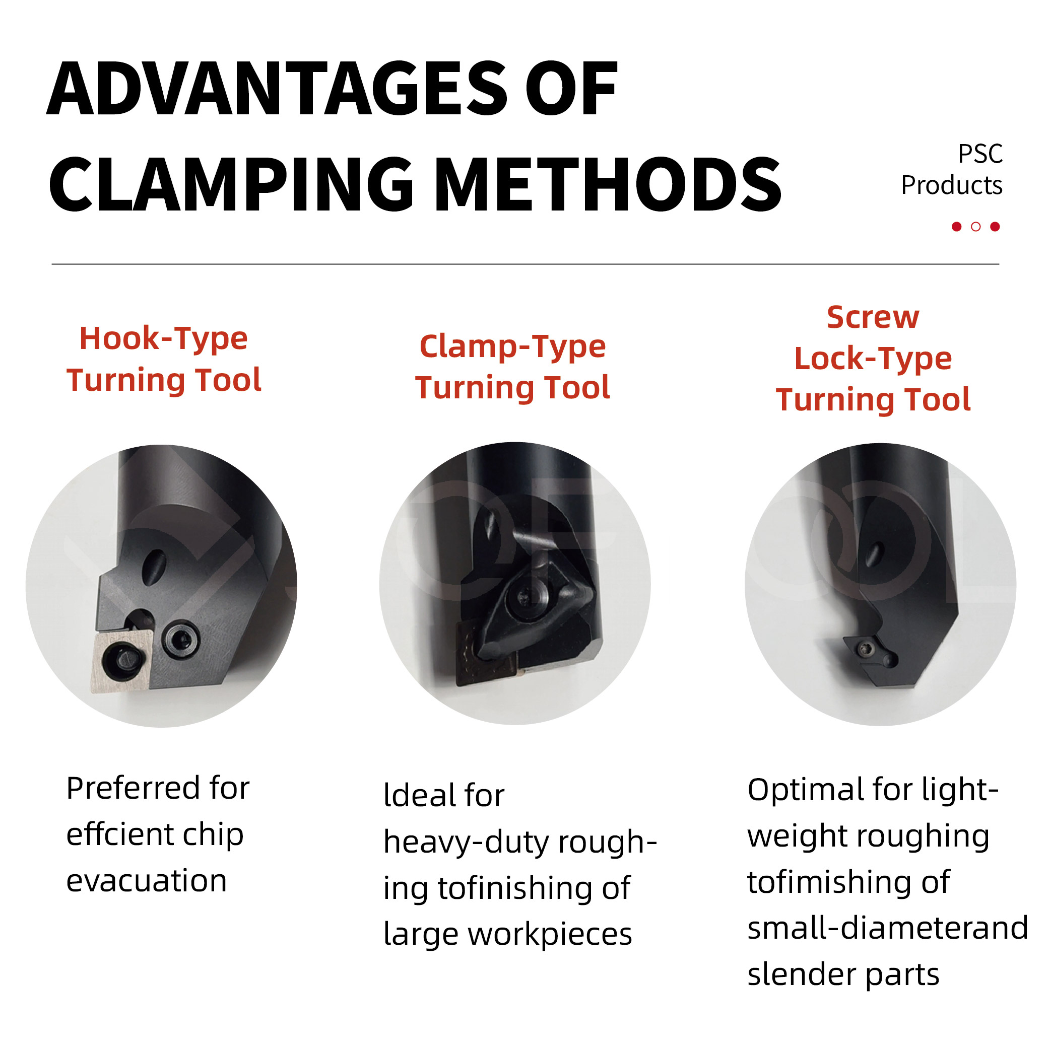 Product Details