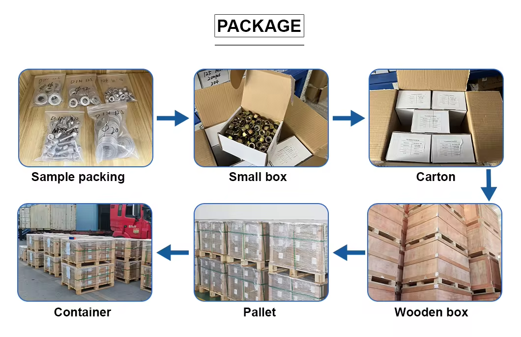 Standard Fastener Packing Method