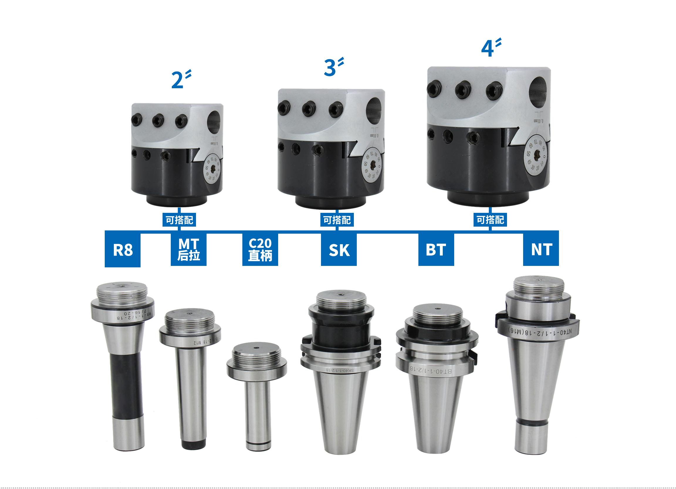 High Compatibility Tool Arbors