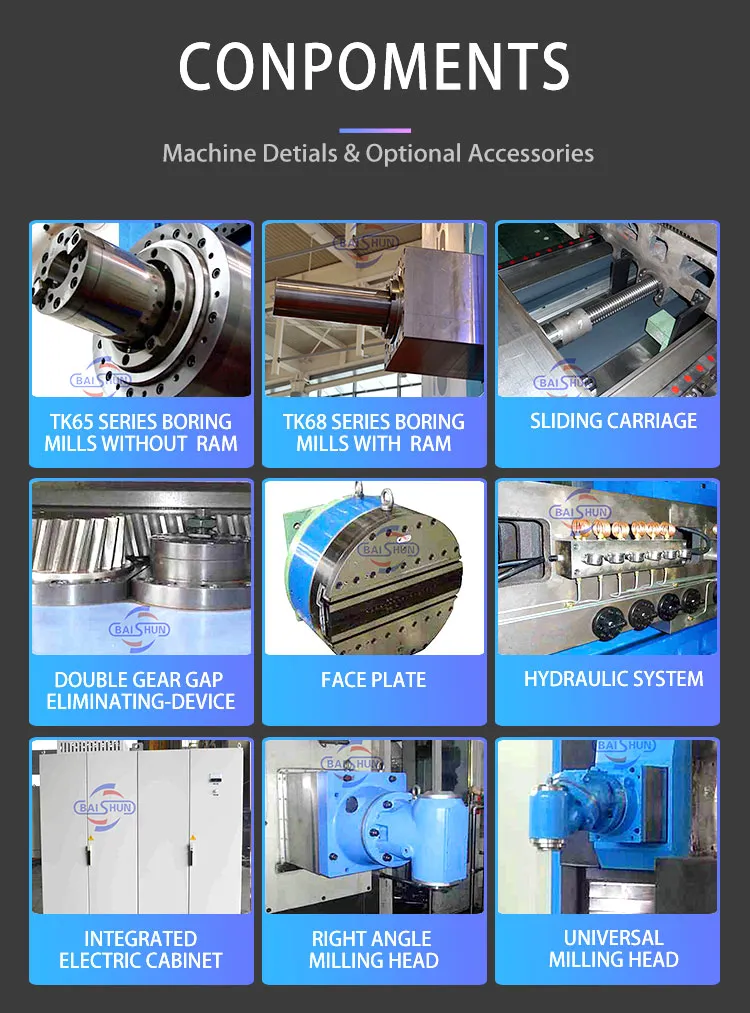 Factory details 1