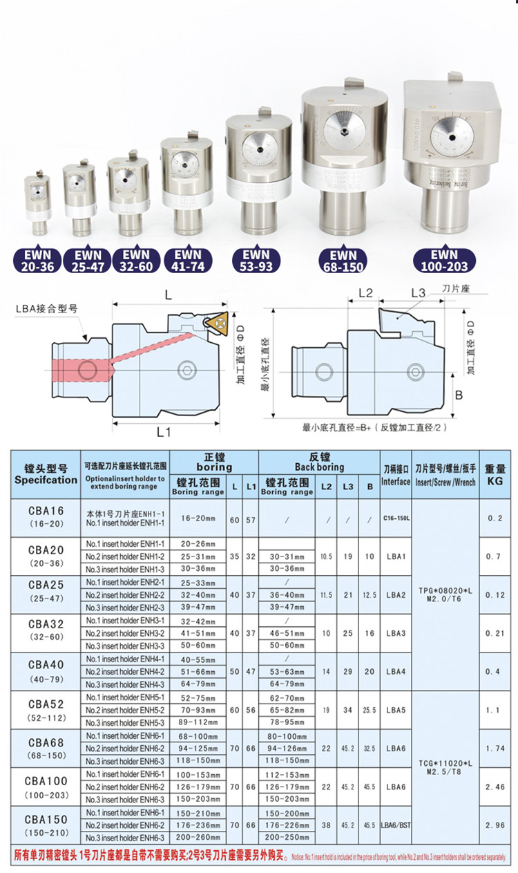 Size Info Part 3