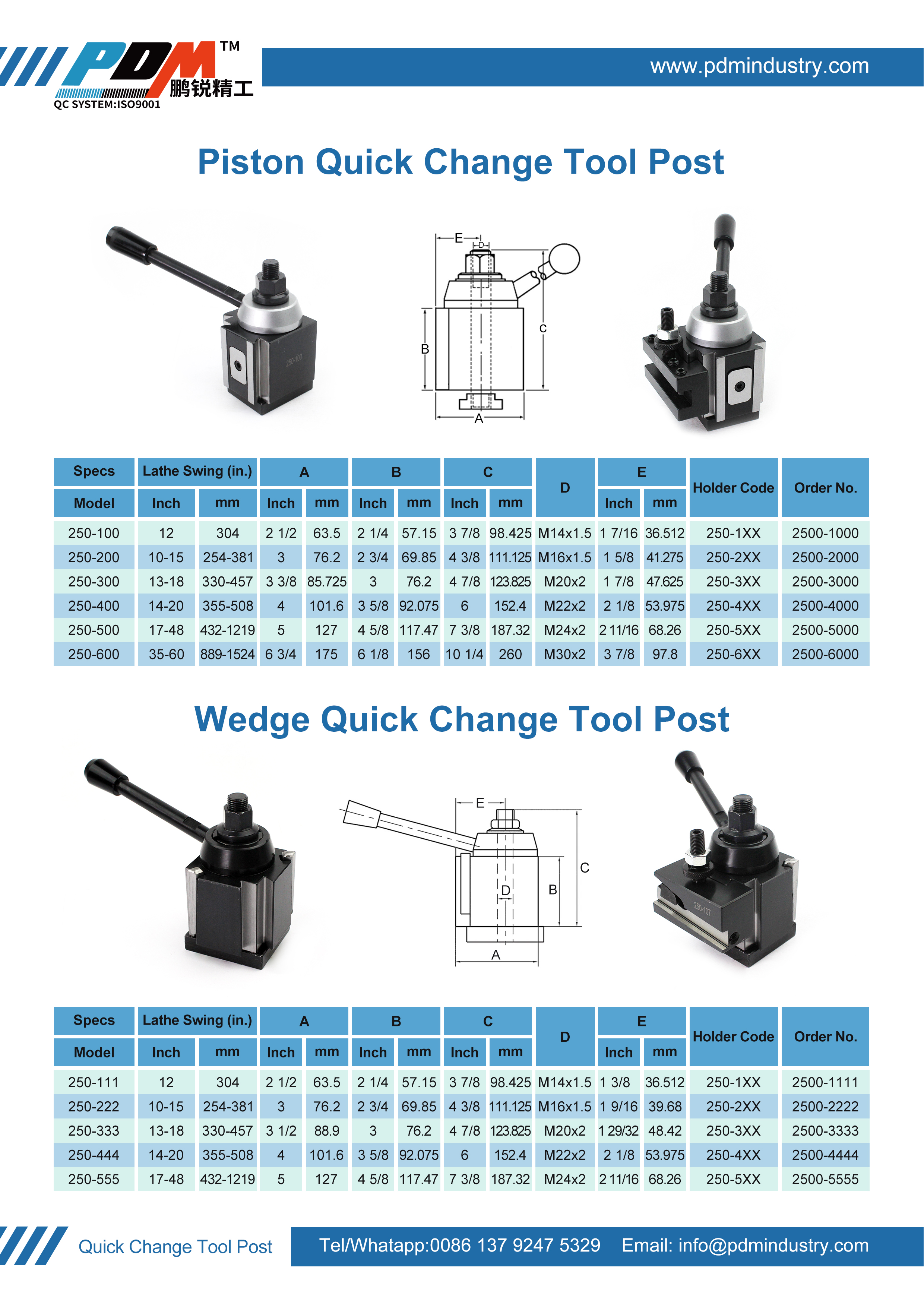 Tool Post Image 2