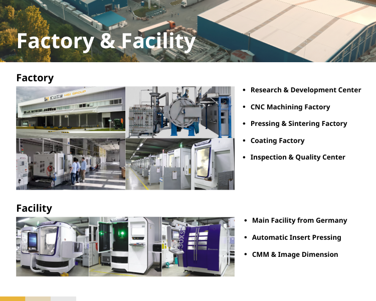 Factory Overview