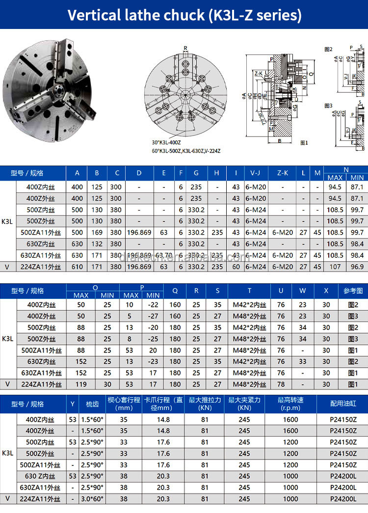 Industrial Tooling Product Showcase 1