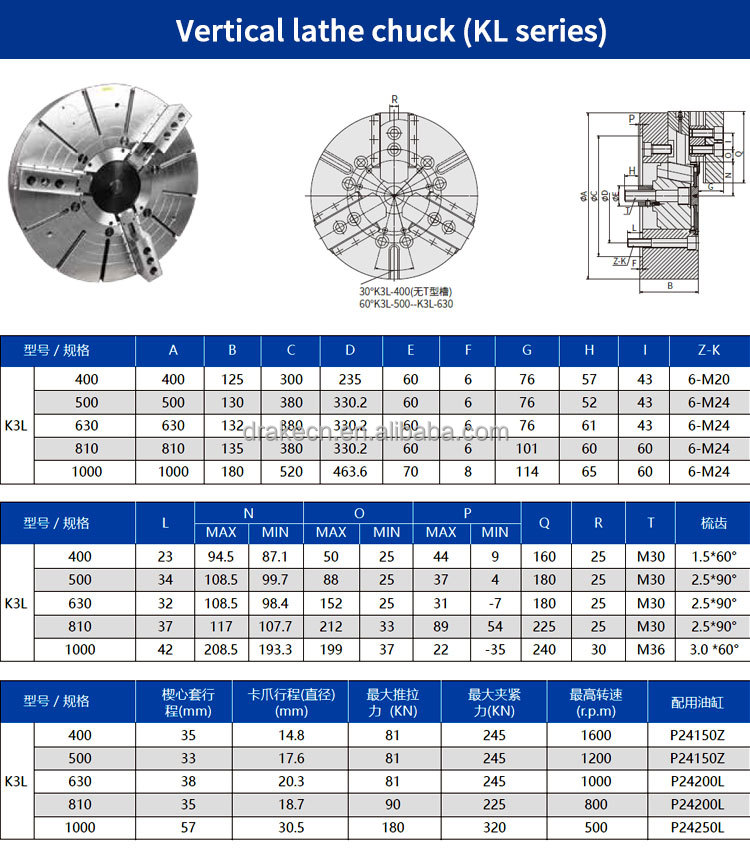 Industrial Tooling Product Showcase 3