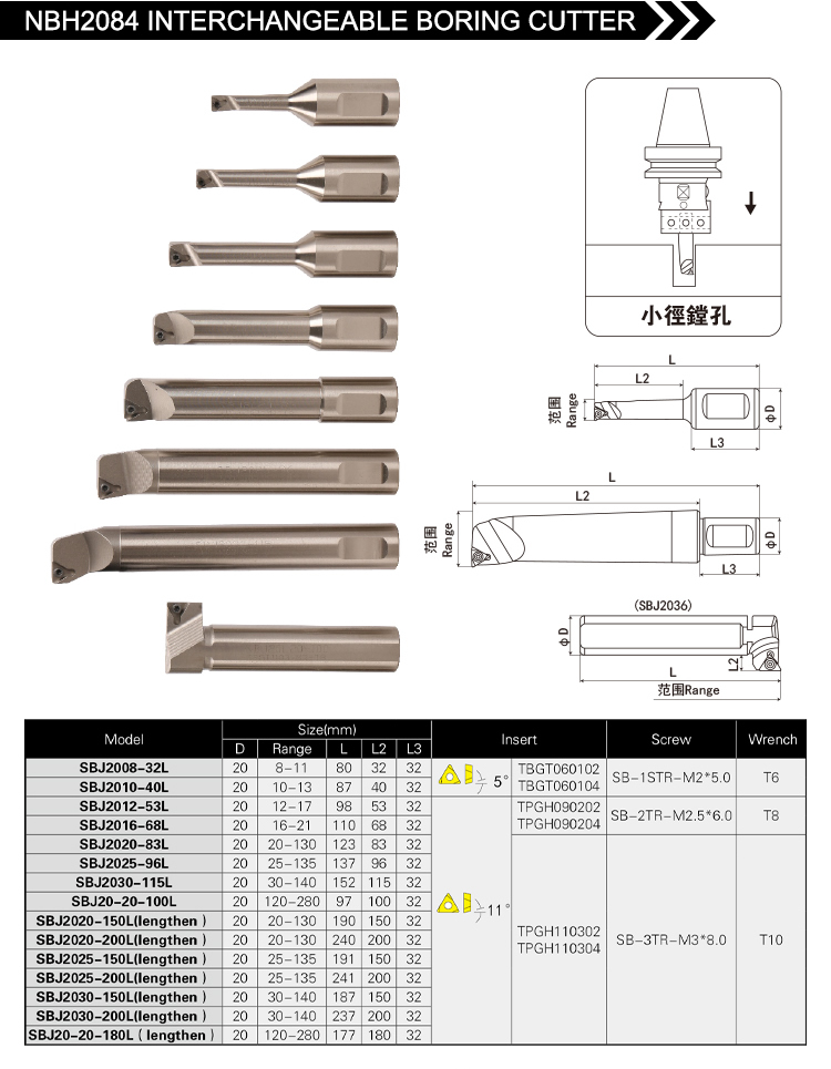 Product Description 5