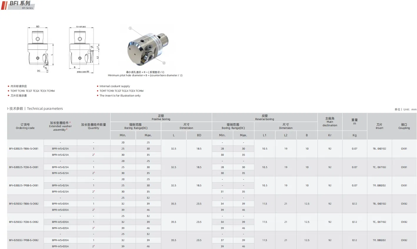 High-Performance Carbide Boring Bar Tool Head for Precision CNC Machining
