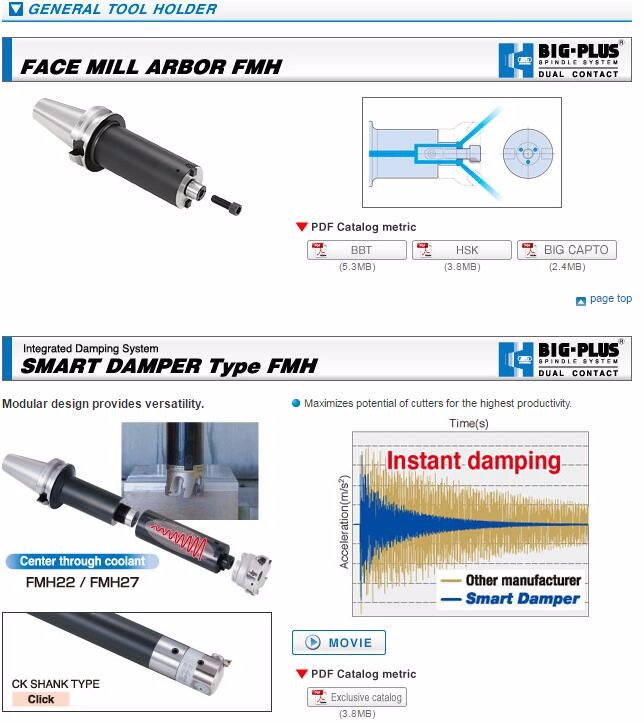 Precision Tooling Product 5