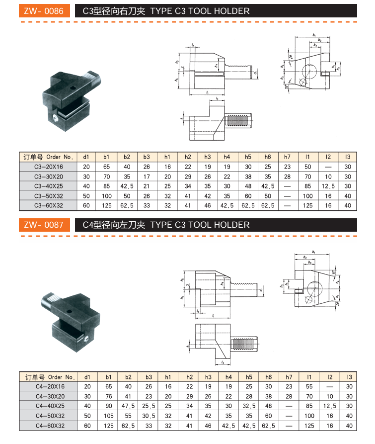Product Detail 1