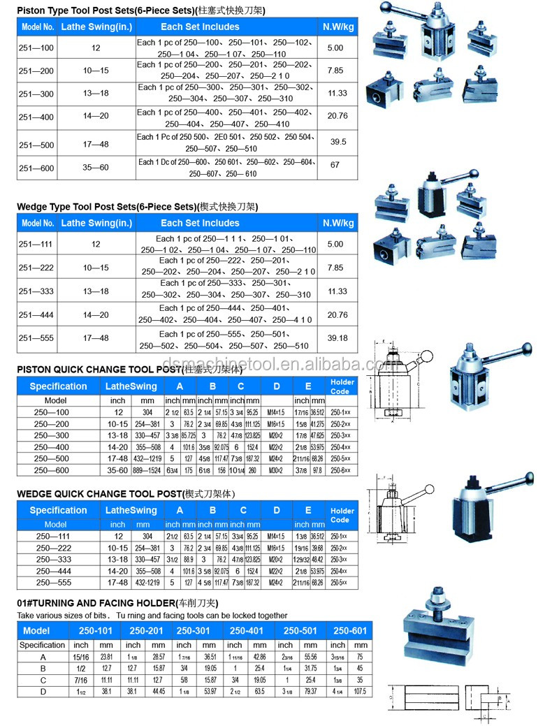 Quick Change Tool Post and Tool Holders