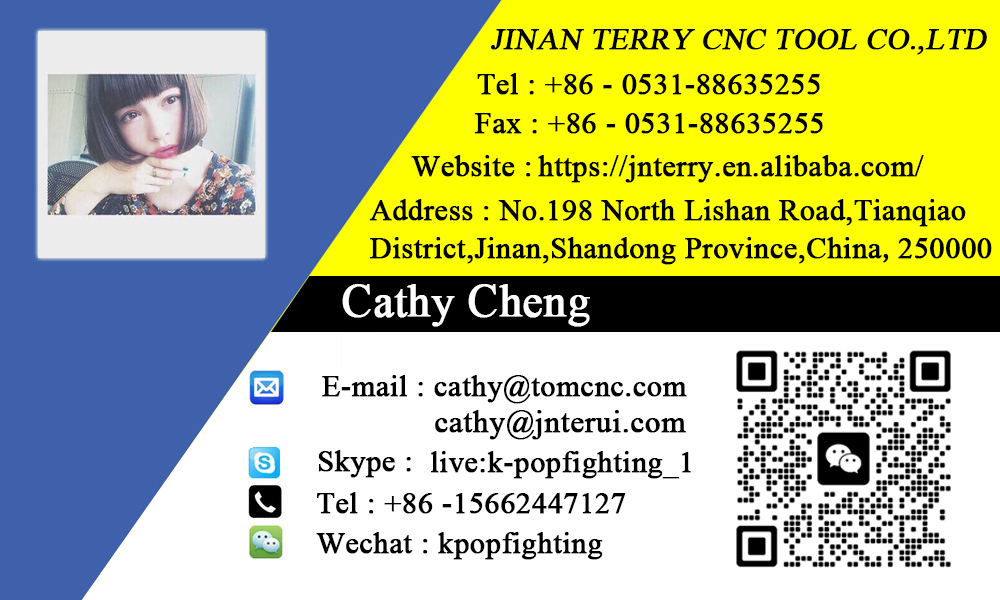 Contact Support Details
