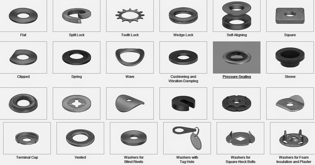 Stamping Manufacturing