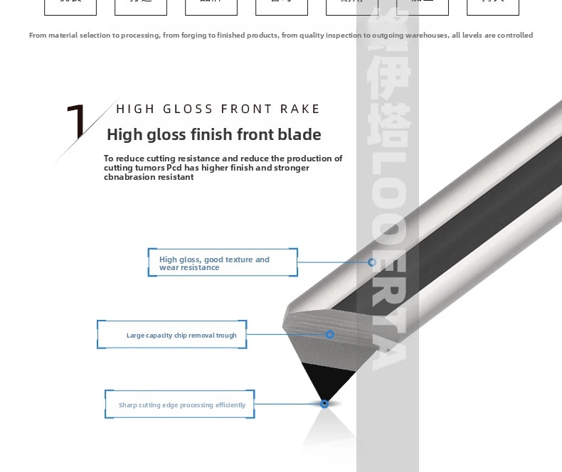 Carbide tool product preview 3