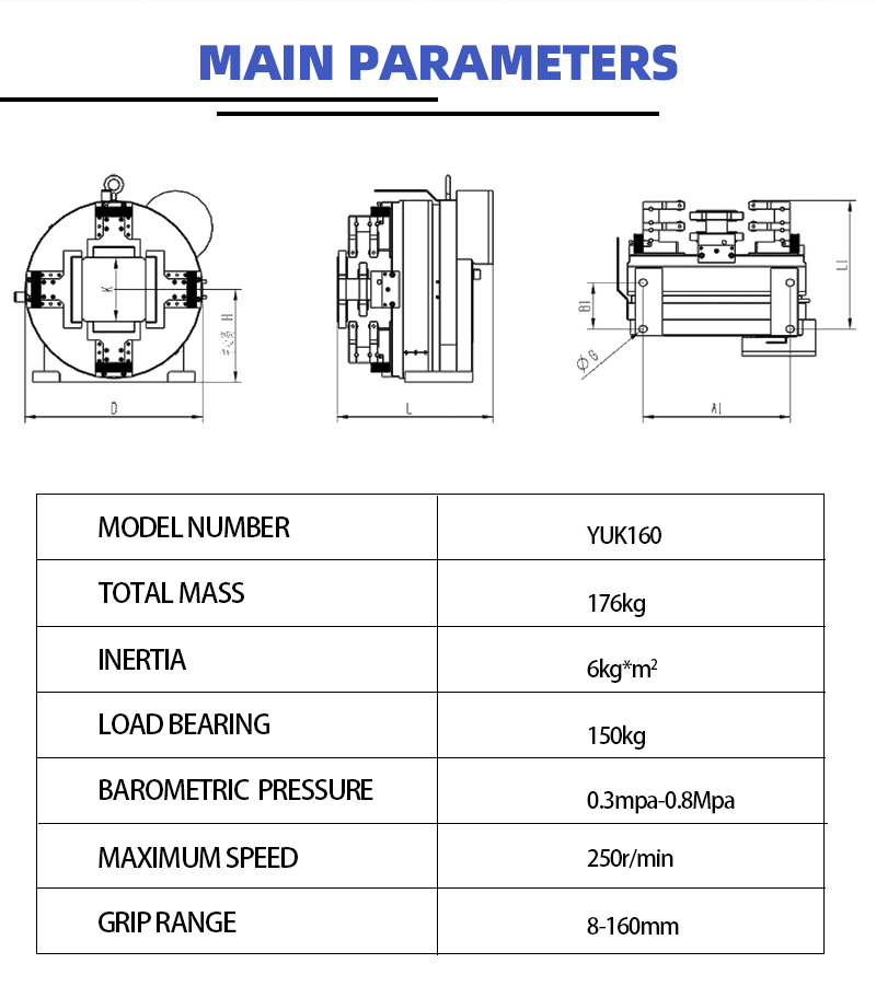 Product View 2