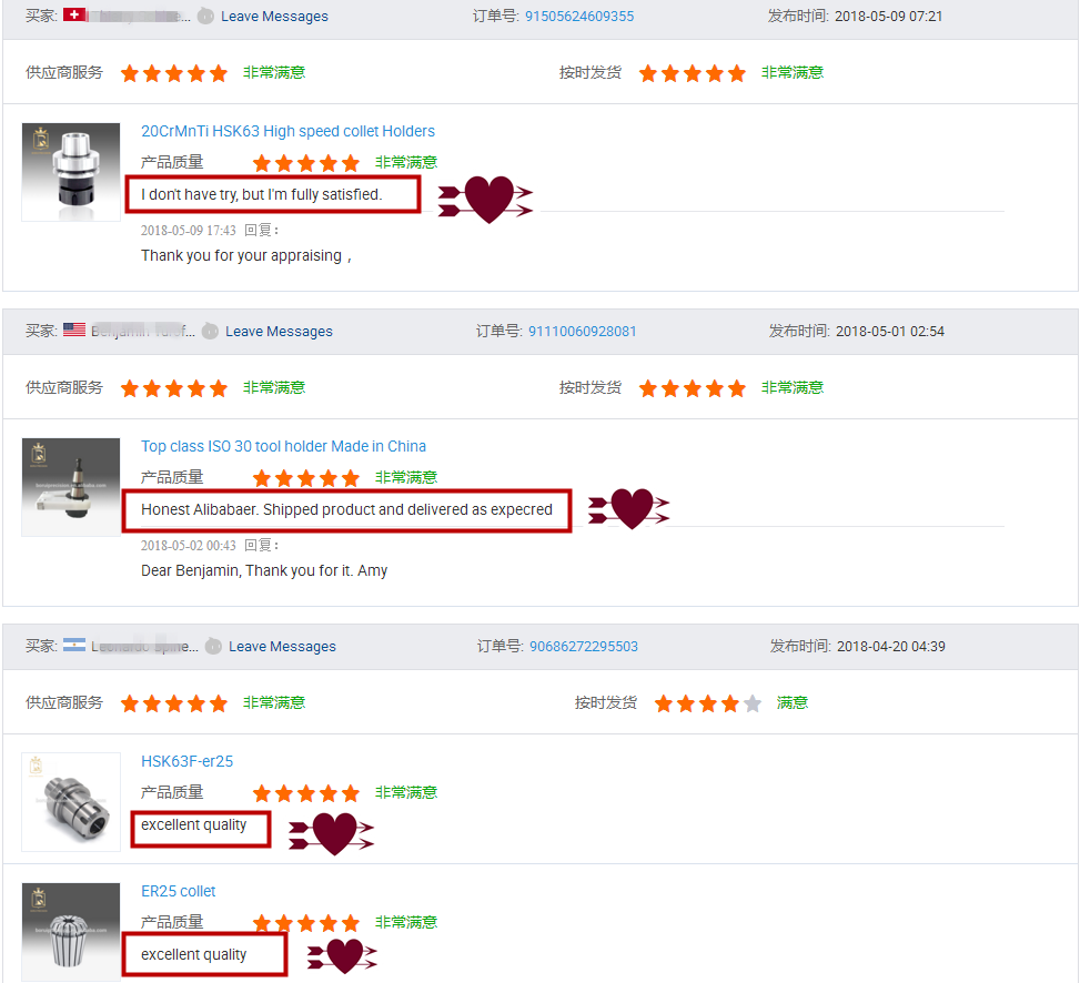 Customer Praise and Feedback