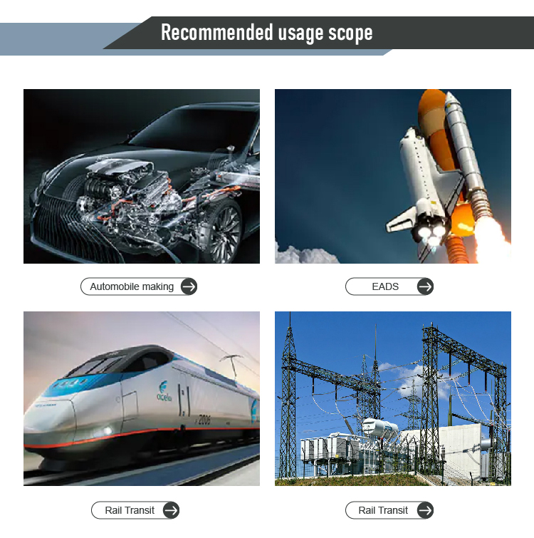 Product Processing Capabilities