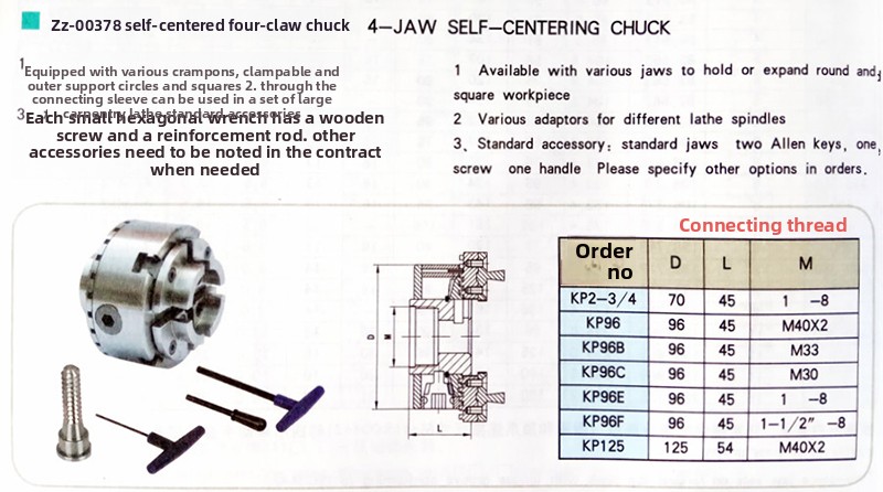Wood Lathe Chuck Back Details