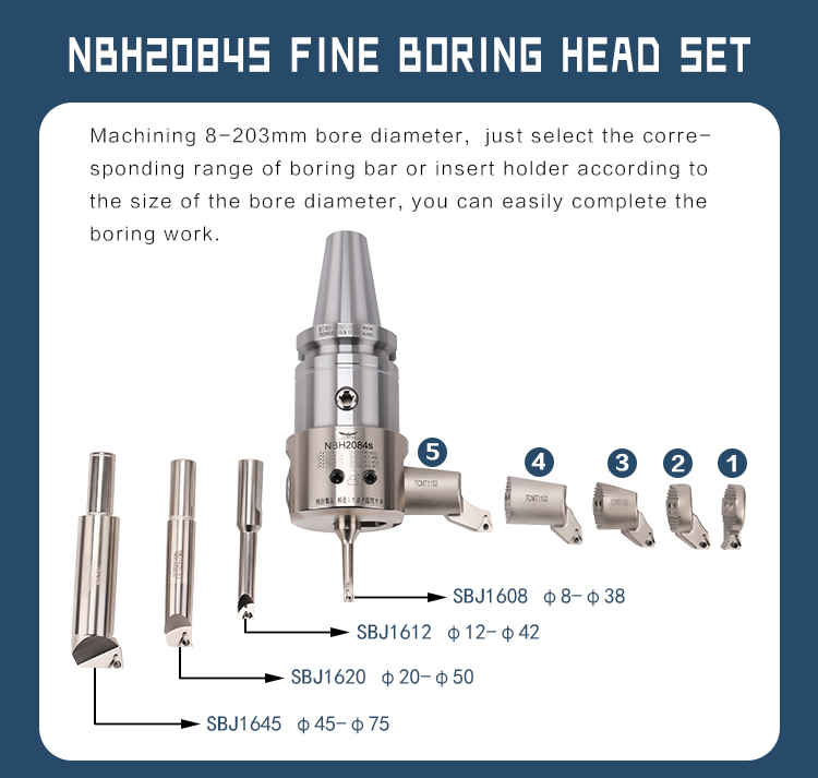 Boring Bar Tooling