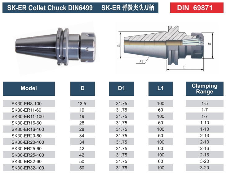Product Overview Details 1