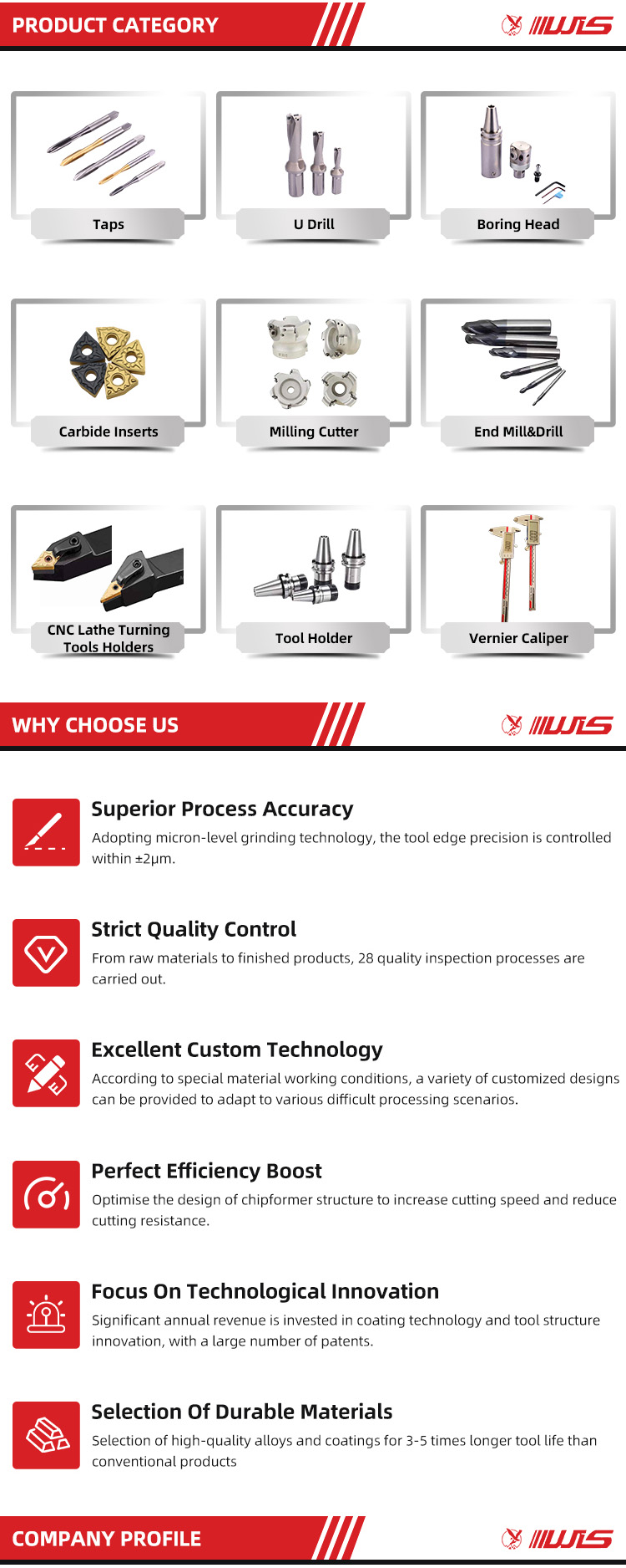 Taps and Boring Tools Selection