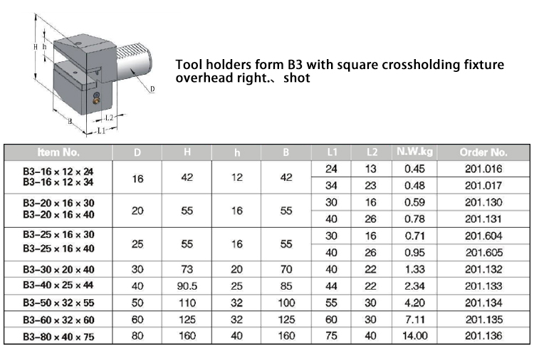 Product Detail 5