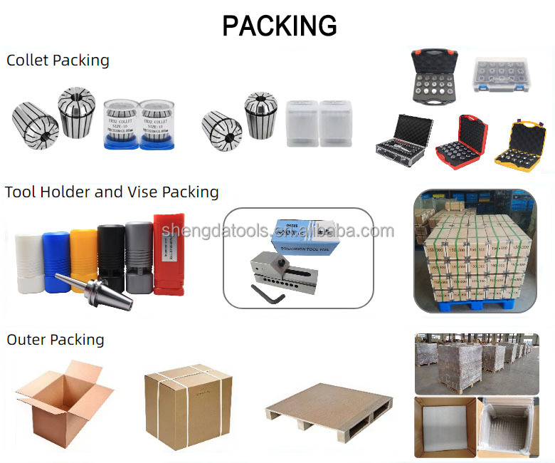 Logistics Banner