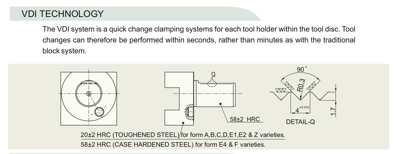 Product Feature 3