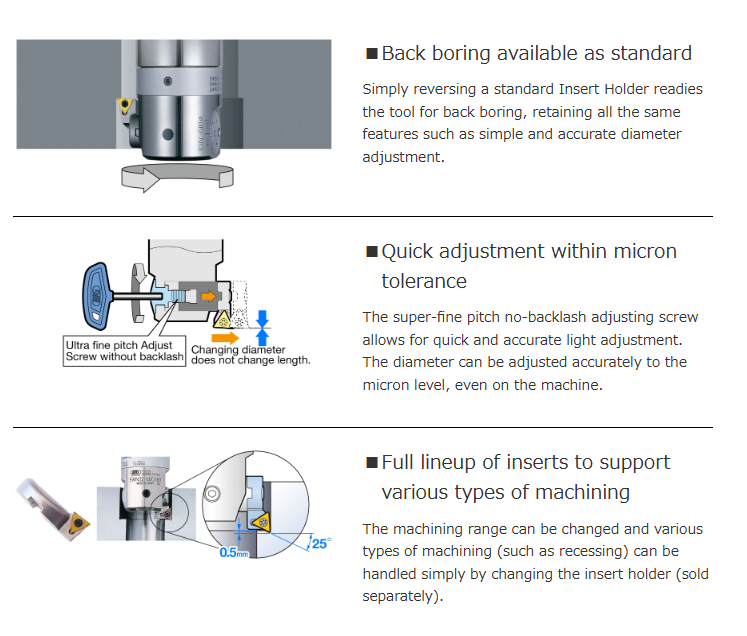 BIG DAISHOWA CK BORING SYSTEM EWN BORING HEAD for Finishing Back Boring Stable Accuracy 20-203mm Diameter Easy-to-read Scale