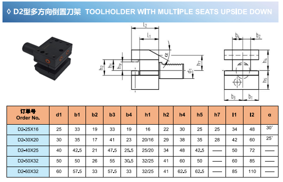 Product Parameter Sheet 2