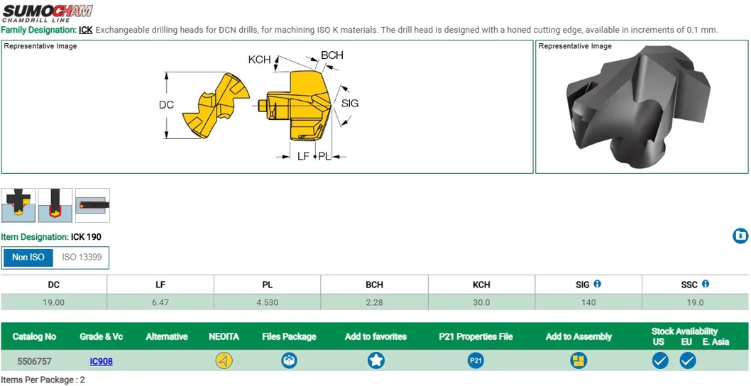 Iscar Sumocham Exchangeable Dcn Drill Heads for Cast Iron Ick 190 IC908