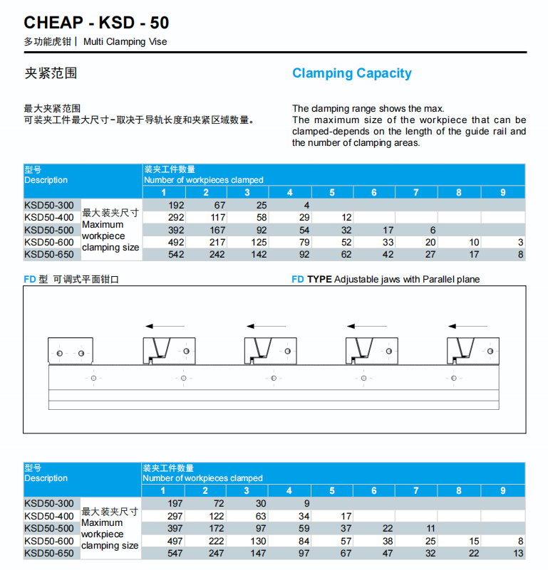KSD50-500-4FD Universal Multiple Clamp Rail Vise in Row for Horizontal CNC Horizontal Machine Center