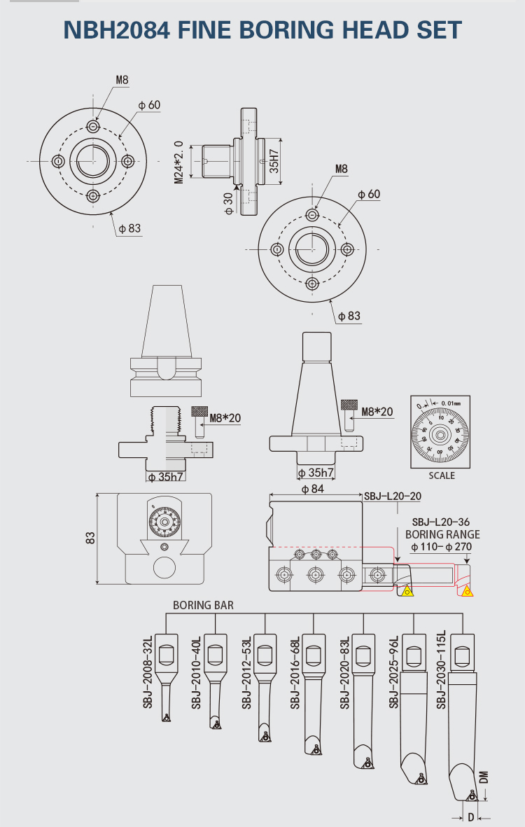 CNC Boring Head