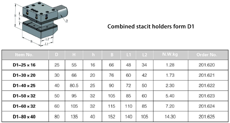 Product Detail 3