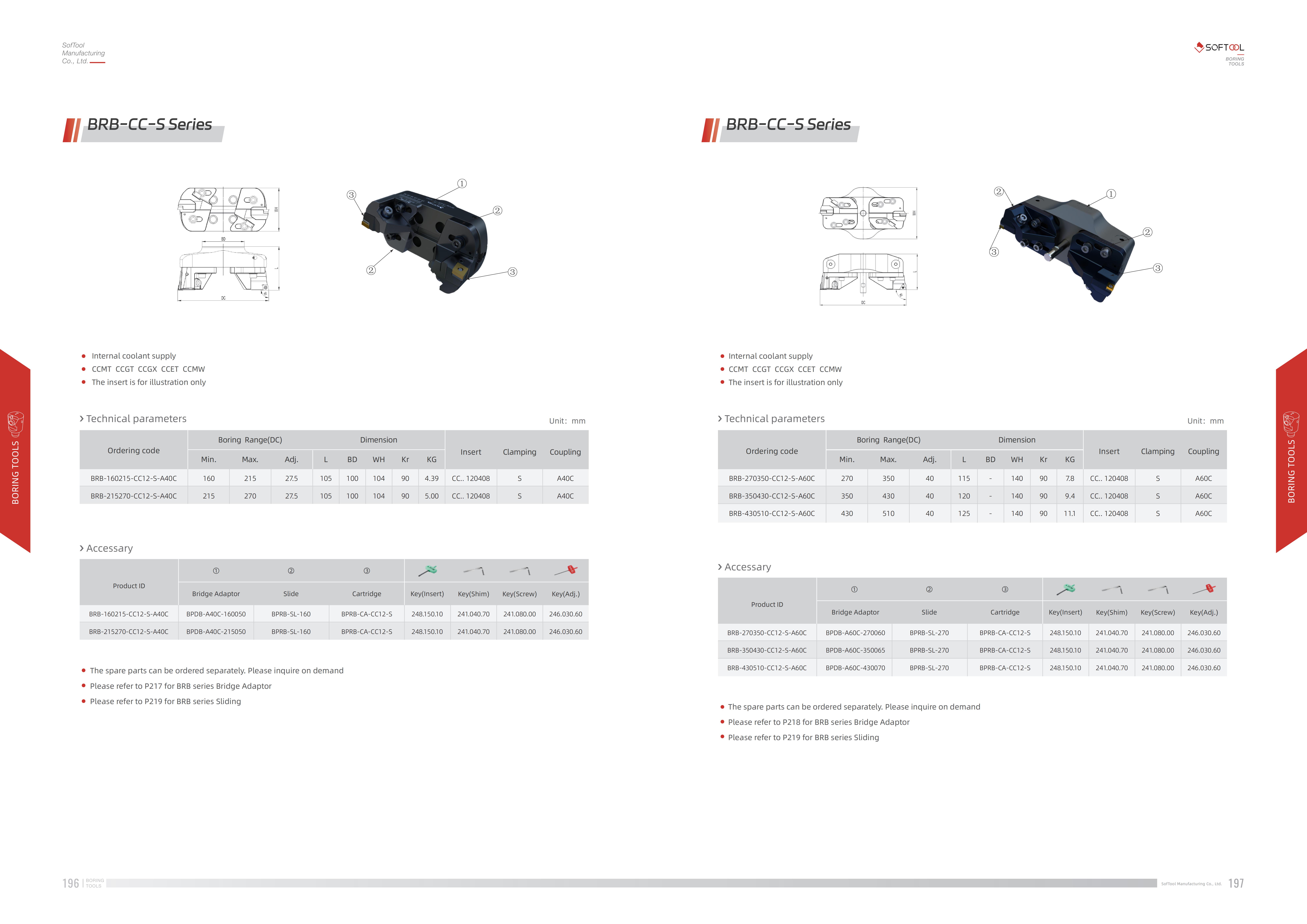 Product Detail Image 2