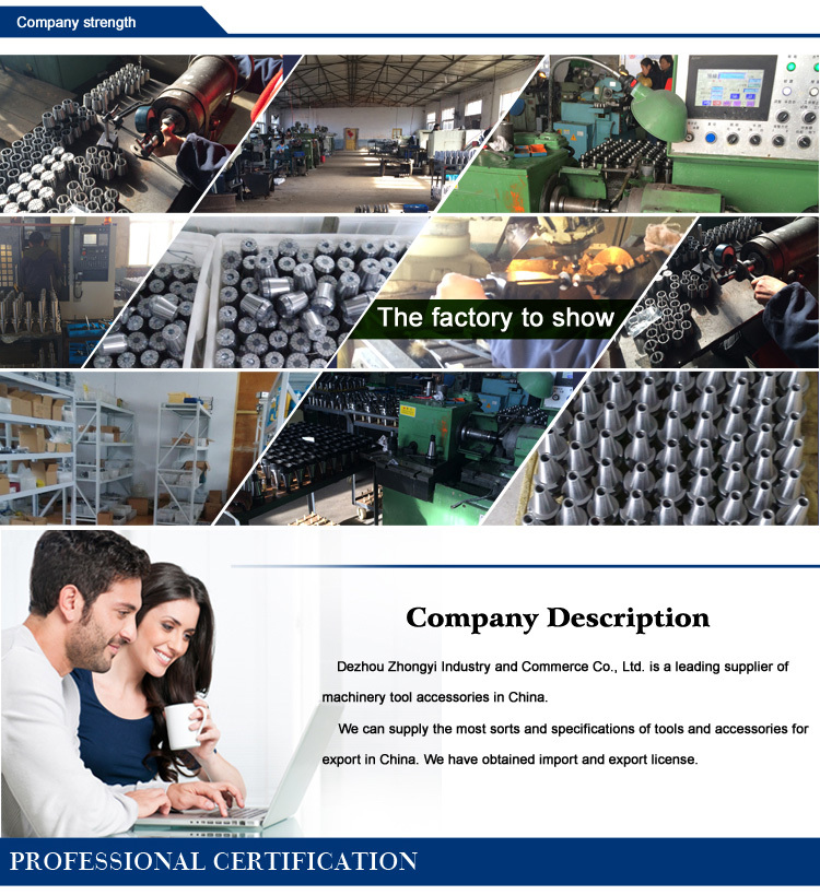 NBH2084 Micro Boring Head Set