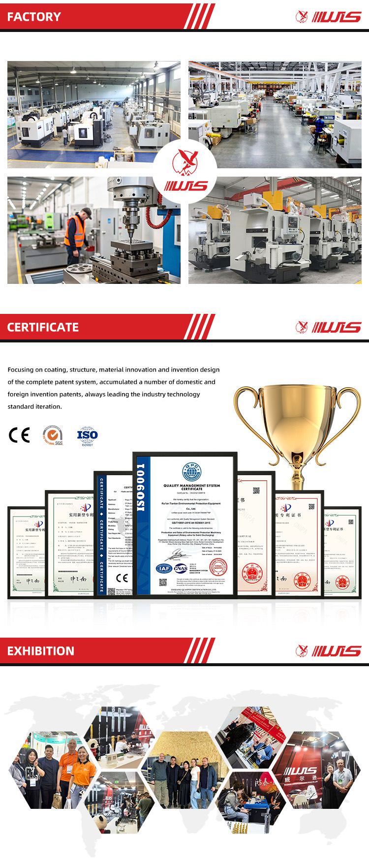 Factory Facility and Production