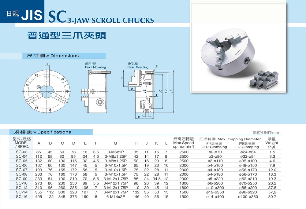 Chandox 3 Jaws Lathe Scroll Chuck