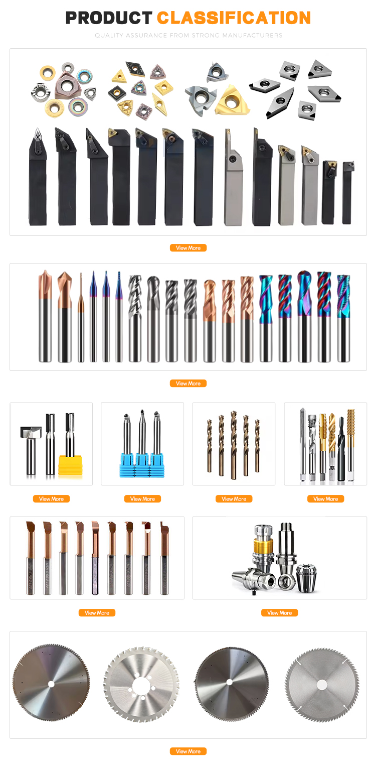 Detailed Product View 4