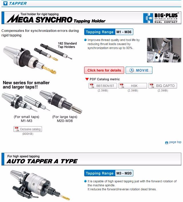 Precision Tooling Product 3