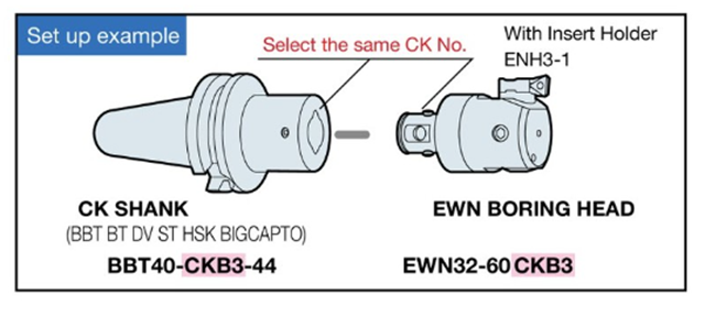 BIG DAISHOWA CK BORING SYSTEM EWN BORING HEAD for Finishing Back Boring Stable Accuracy 20-203mm Diameter Easy-to-read Scale