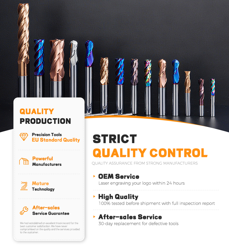 Detailed Product View 3