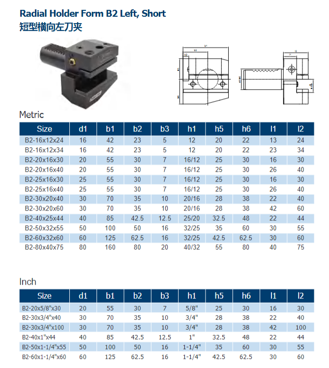 Specification Sheet 2