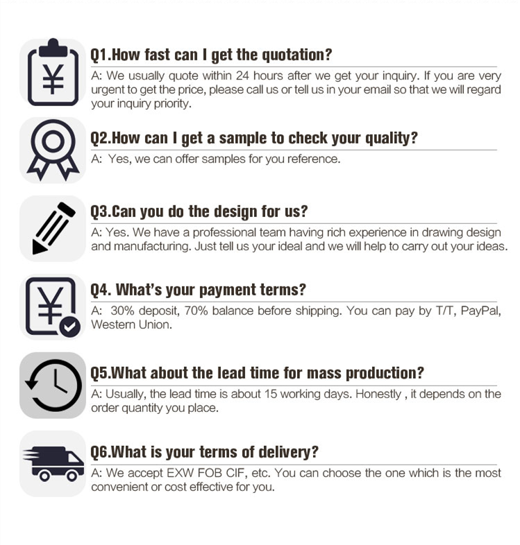 FAQ