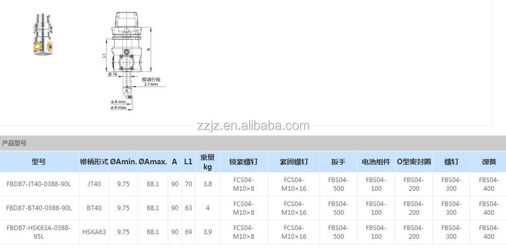 Mill Precision Carbide Micro Boring Head for Lathe Dimension Chart