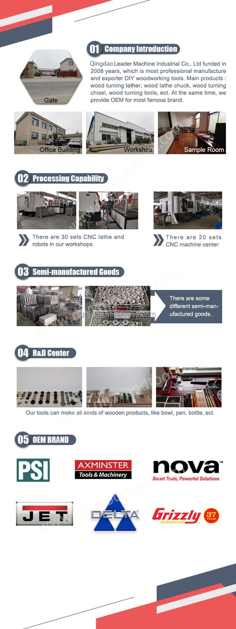 Woodworking Production Gallery