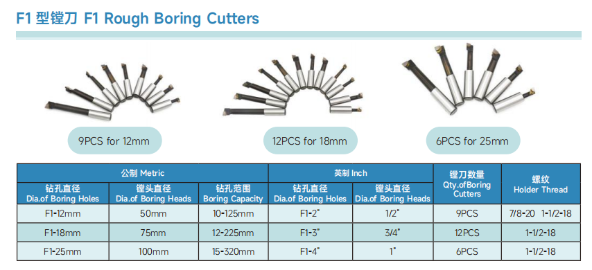Size Chart 2