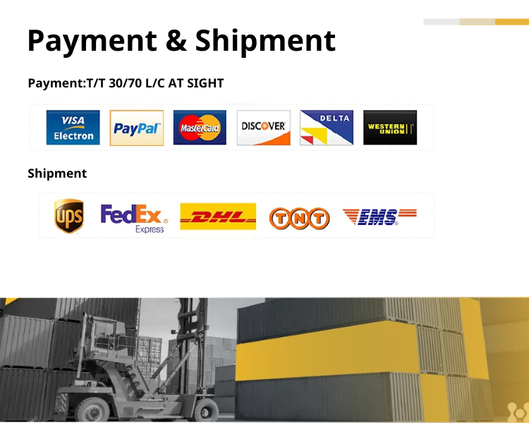 Logistics and Payments