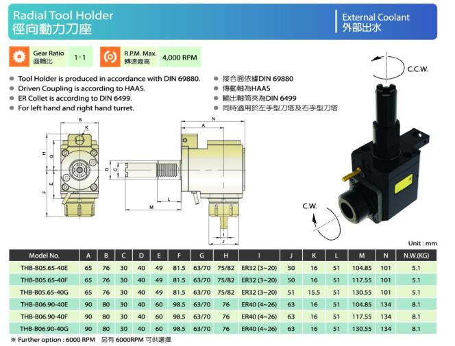 Radial Tool Holder Vdi40 Driven Tool Holder for Haas Machine
