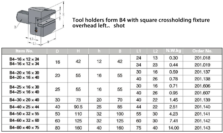 Product Detail 6